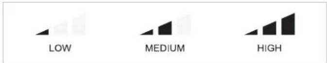 LOW MEDIUM HIGH