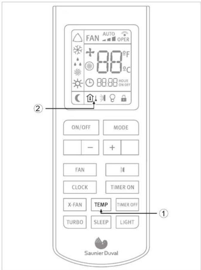 FAN AUTO OPER + 88°F C 88:88 HOUR ON OFF ② ON/OFF MODE - + FAN CLOCK TIMER ON X-FAN TEMP TIMER OFF TURBO SLEEP LIGHT Saunier Duval