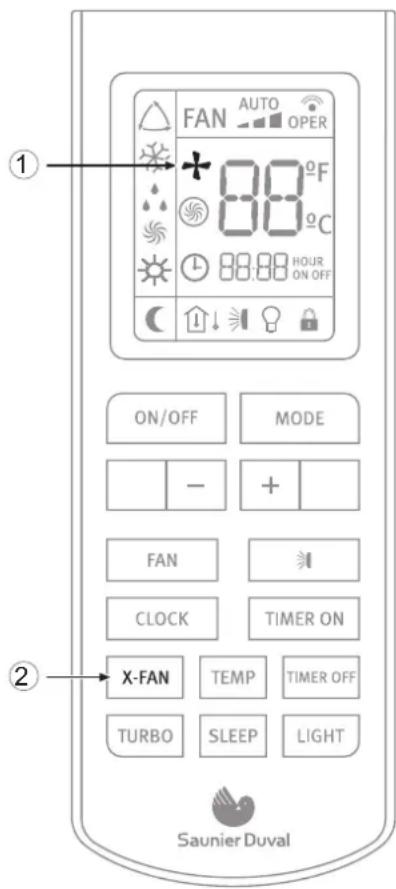 FAN AUTO OPER 80°F 80°C 88:88 HOUR ON OFF ON/OFF MODE - + FAN CLOCK TIMER ON X-FAN TEMP TIMER OFF TURBO SLEEP LIGHT Saunier Duval