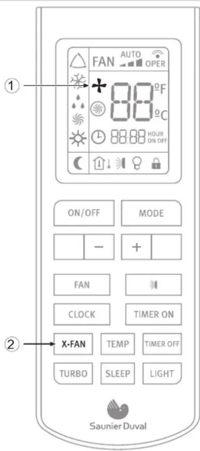 FAN AUTO OPER ON/OFF MODE - + FAN CLOCK TIMER ON X-FAN TEMP TIMER OFF TURBO SLEEP LIGHT Saunier Duval