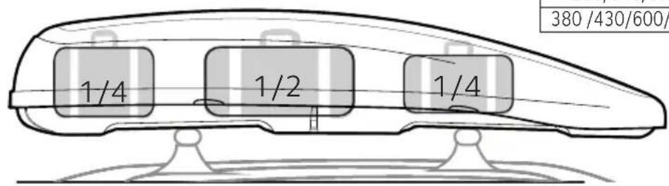 Calix Nova 430 - LOADING - 2