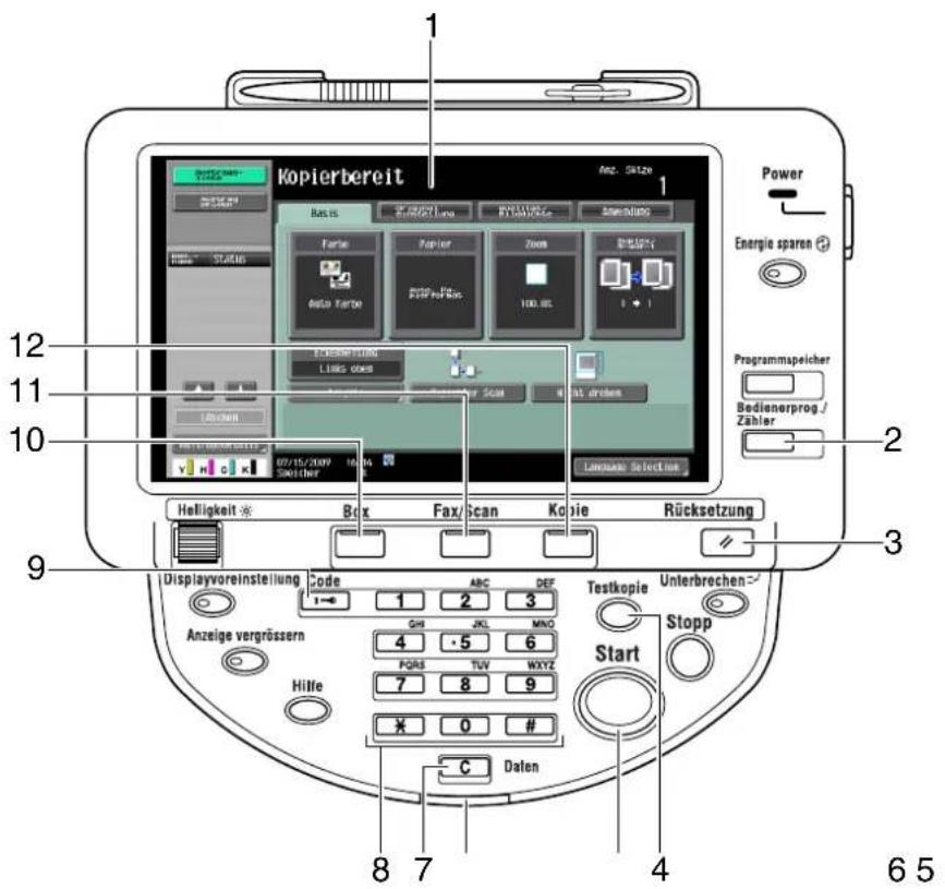 Kopierbereit Anz. Sätze 1 2 3 4 5 6 7 8 9 10 11 12 Helligkeit ※ Box Fax/scan Kopie Rücksetzung Anzeige vergrüssern Code 1 ABC DEF Testkopie Unterbrechen/ Hilfe GHI JKL MINO Start Stopp PQRS TUV WXYZ 7 8 9 * 0 # C Daten