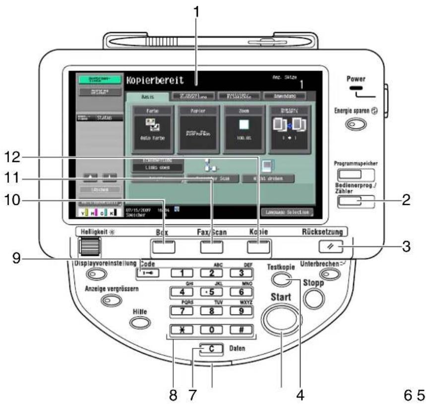 1 Kopierbereit Anz. Sitzn 2 Power Energie sparen Programmspeicher Bedienerprog./ Zähler 3 Helligkeit ※ Box Fax/scan Kovie Rücksetzung 9 Displayvoreinstellung Code 1 ABC DEF Testkopie Unterbrechen~ Anzeige vergrössern 4 -5 6 Start Stop Hilfe 7 8 9 ¥ 0 # C Dalen 8 7 4 6 5