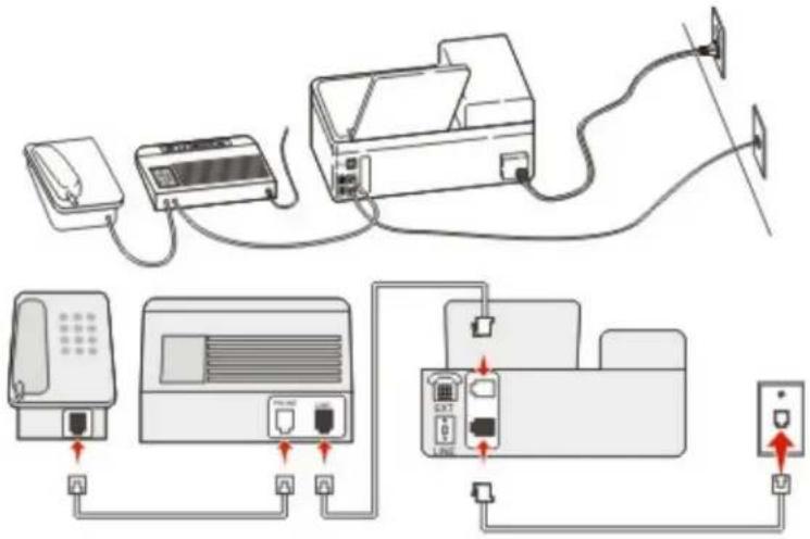 KONICA MINOLTA Bizhub 3320 - An dieselbe Telefonbuchse angeschlossen - 1
