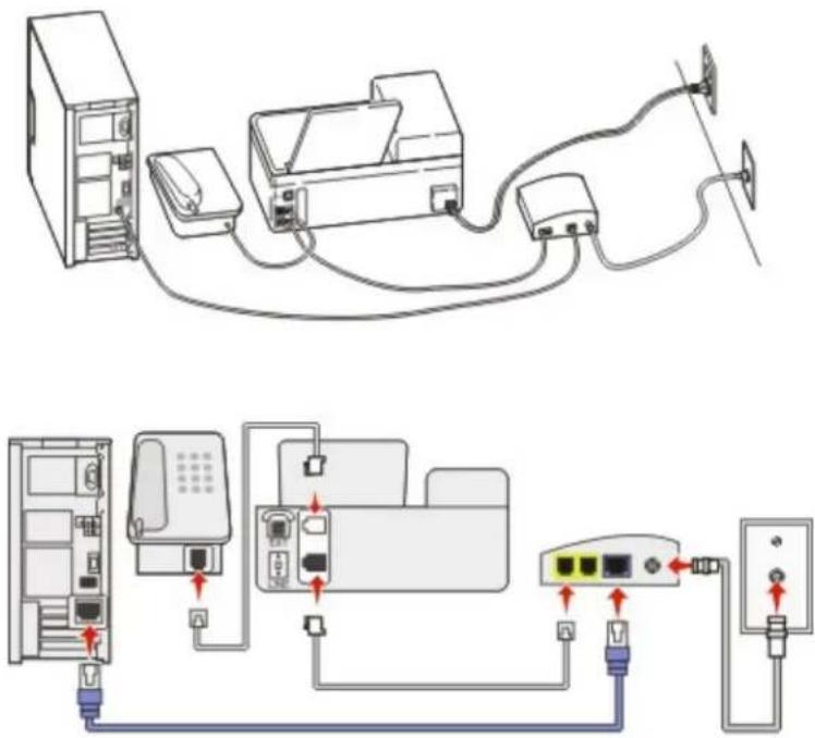 KONICA MINOLTA Bizhub 3320 - Szenario 4: Digitaler Telefondienst über einen Kabelanbieter - 1