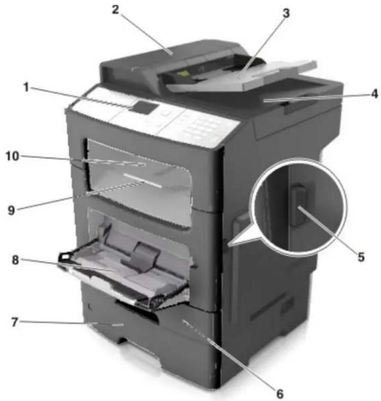 KONICA MINOLTA Bizhub 3320 - Benutzerhandbuch - 2