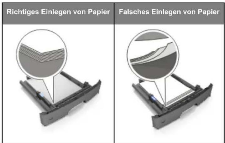 Richtiges Einlegen von Papier Falsches Einlegen von Papier
