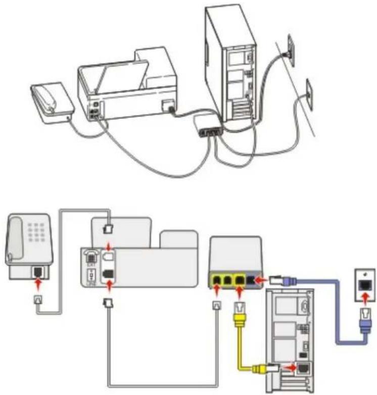 KONICA MINOLTA Bizhub 3320 - Szenario 3: VoIP-Telefondienst - 1