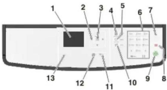 KONICA MINOLTA Bizhub 3320 - Verwenden des Druckerbedienfelds - 1