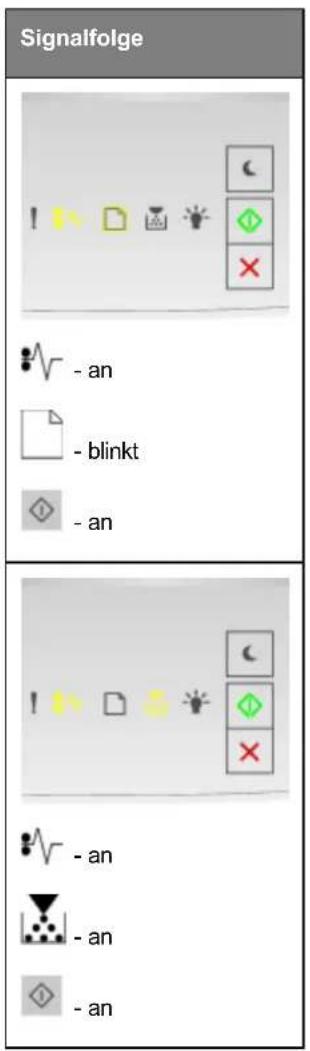 Signalfolge - an - blinkt - an - an - an - an