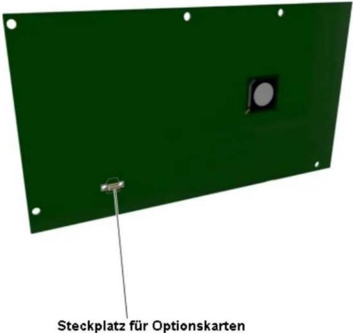 Steckplatz für Optionskarten