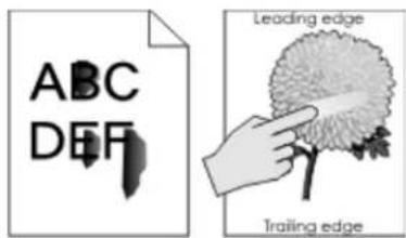ABC DEFF Leading edge Trailing edge