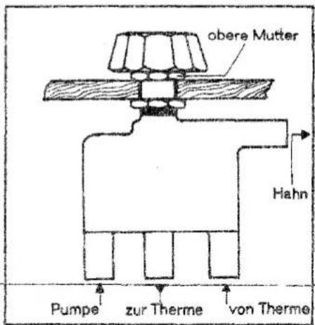 Tabbert Majestat 570 (1977) - Montage des Mischventils. - 1
