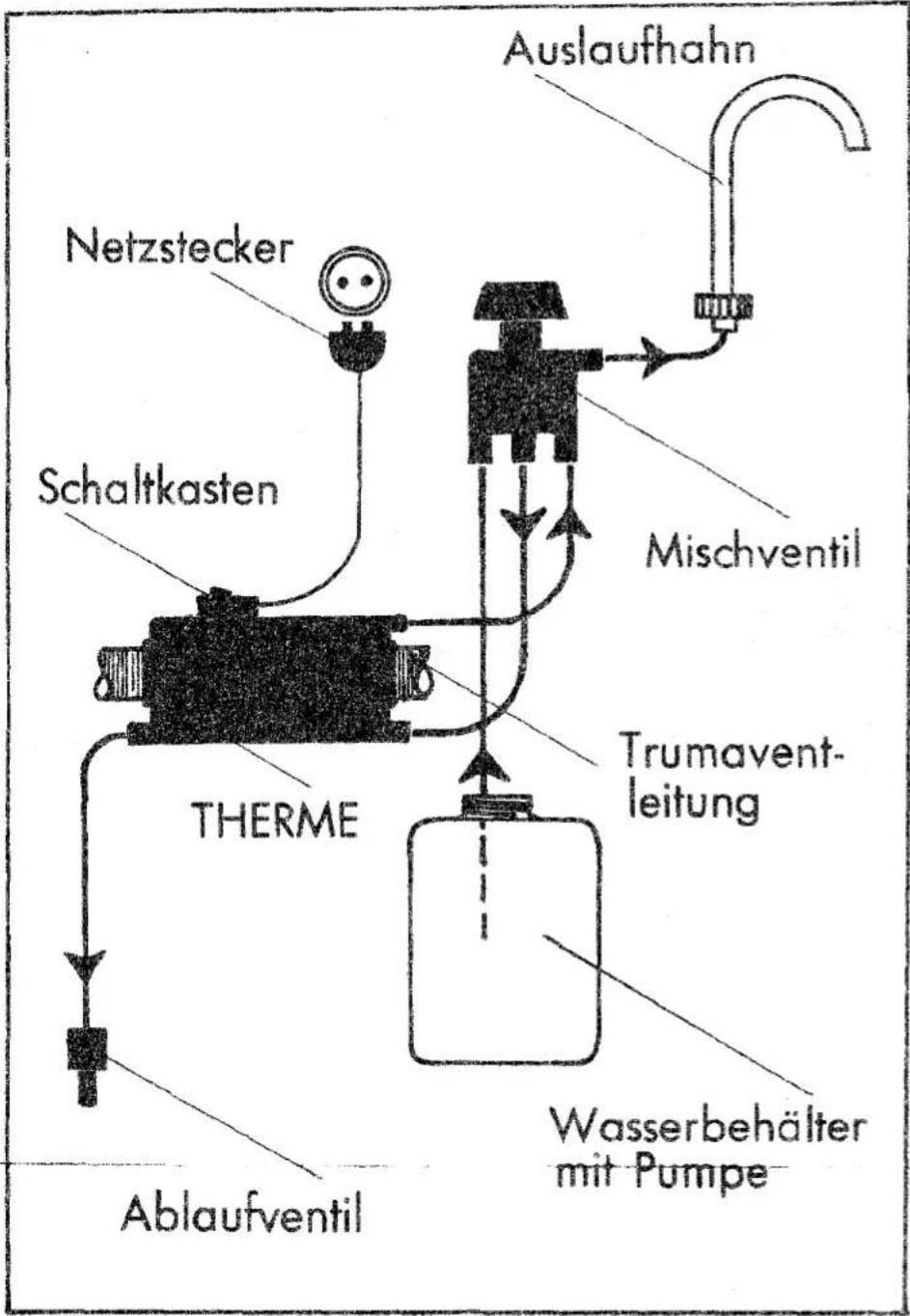 Tabbert Comtesse 600 (1977) - Montage des Mischventils. - 2