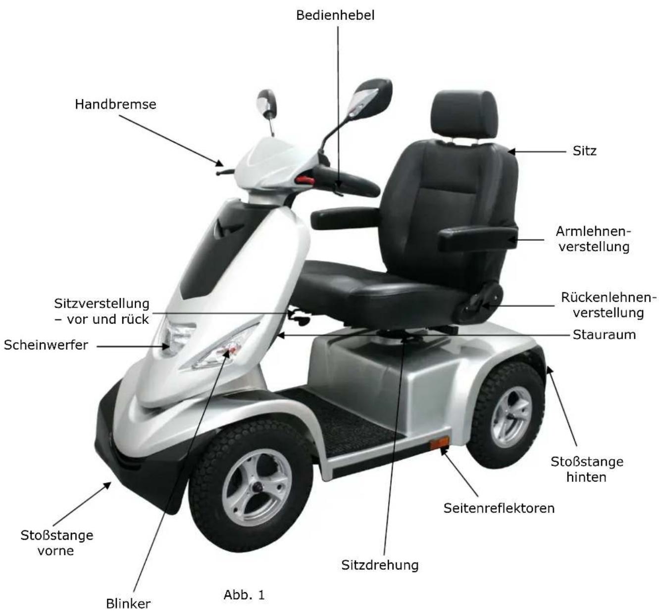 Lecson HS-928 - Abschnitt A Geräteerklärung - 1