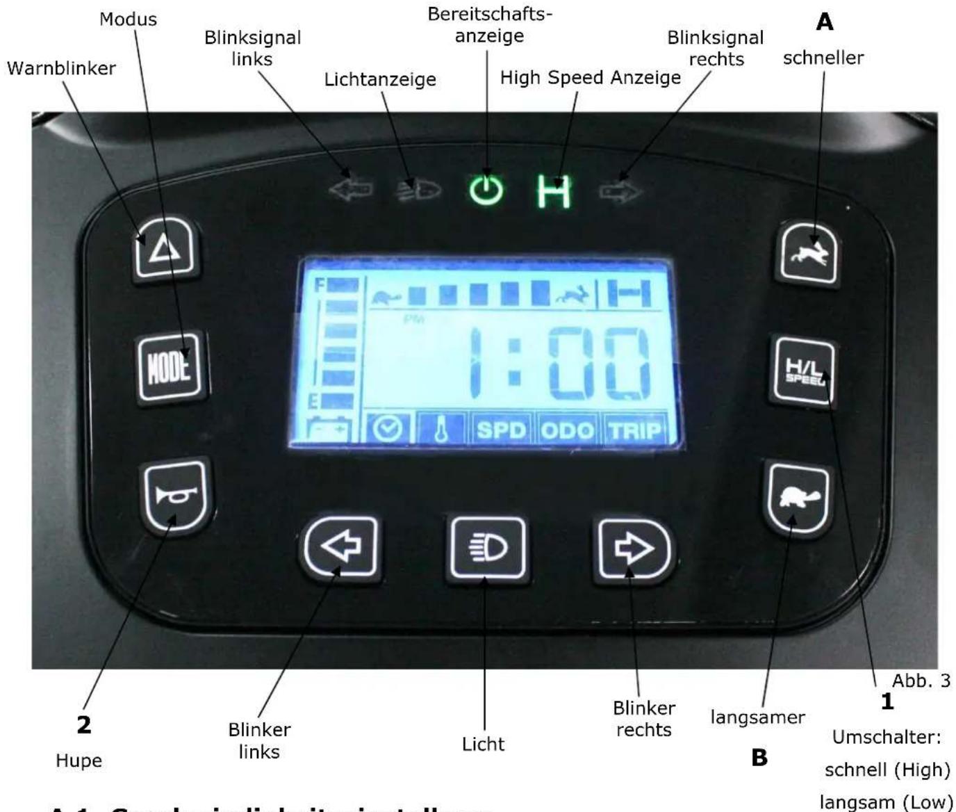 Lecson HS-928 - Geräteerklärung / Bedienpult - 1