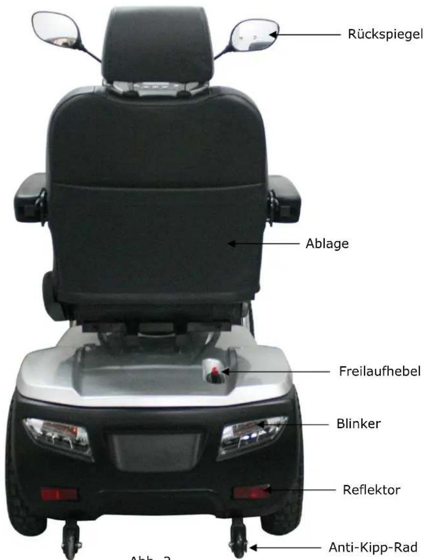 Lecson HS-928 - Abschnitt A Geräteerklärung - 2