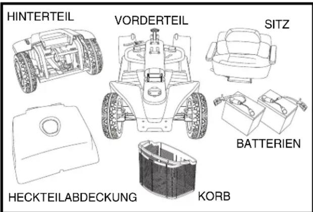 Trendmobil Voyage - ZERLEGEN - 3