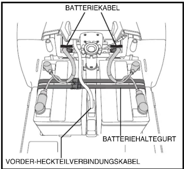 Trendmobil Voyage - ZERLEGEN - 4