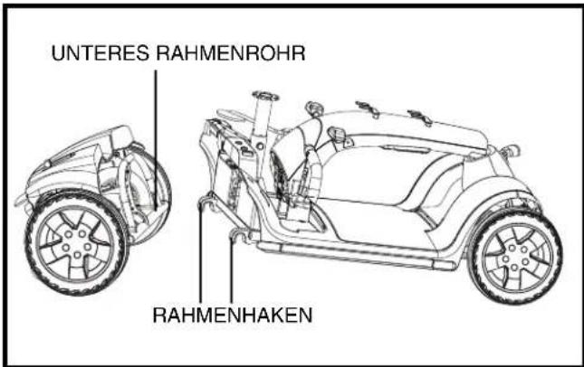 Trendmobil Voyage - Zusammenbau - 2