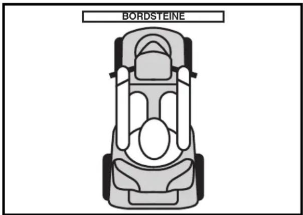 Trendmobil Voyage - STATIONÄRE HINDERNISSE (STUFEN, BORDSTEINE, USW.) - 2