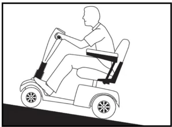 Trendmobil Voyage - BETRIEBSSICHERHEIT - 2