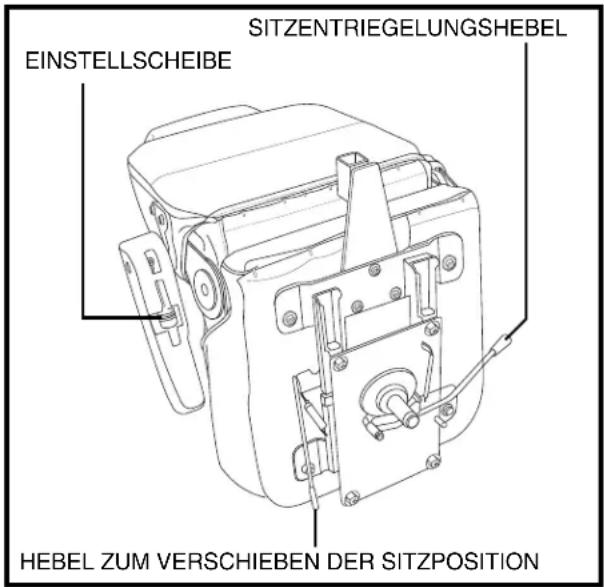 Trendmobil Voyage - EINSTELLUNG DER SITZHÖHE - 1
