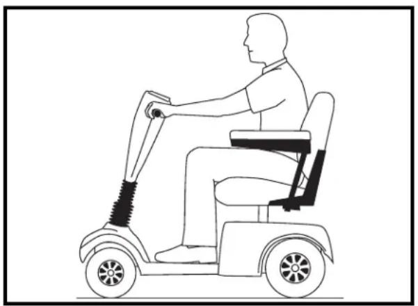 Trendmobil Voyage - BETRIEBSSICHERHEIT - 1
