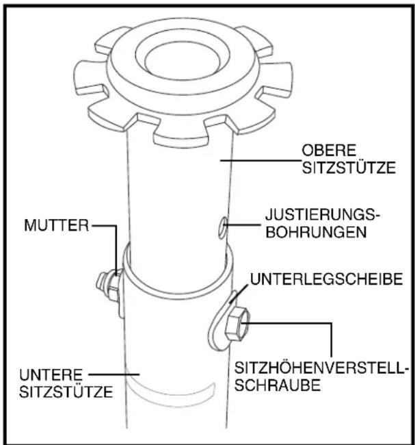 Trendmobil Voyage - EINSTELLUNG DER SITZHÖHE - 2