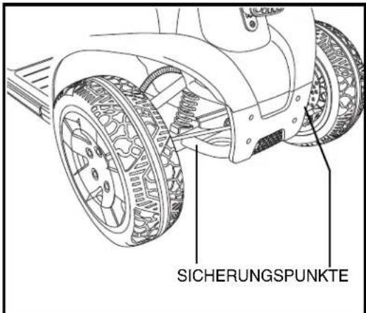 Trendmobil Voyage - SICHERUNGSPUNKTE - 2