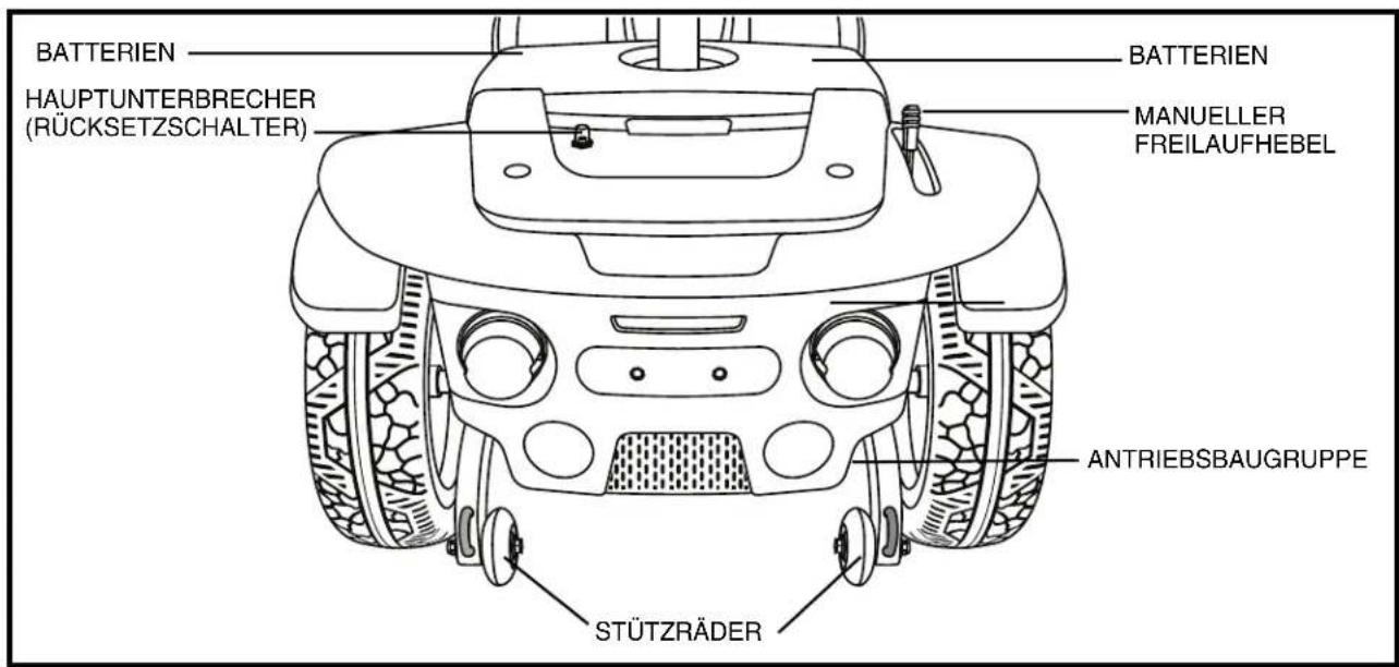Trendmobil Voyage - HECKTEIL - 1