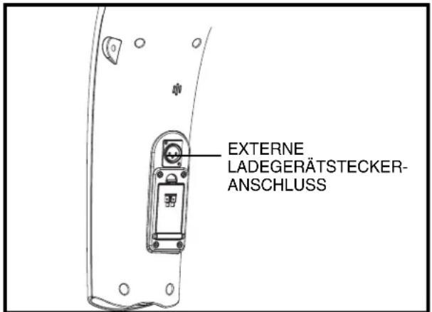 Trendmobil Voyage - Lenkerkonsolen Sicherungen - 2