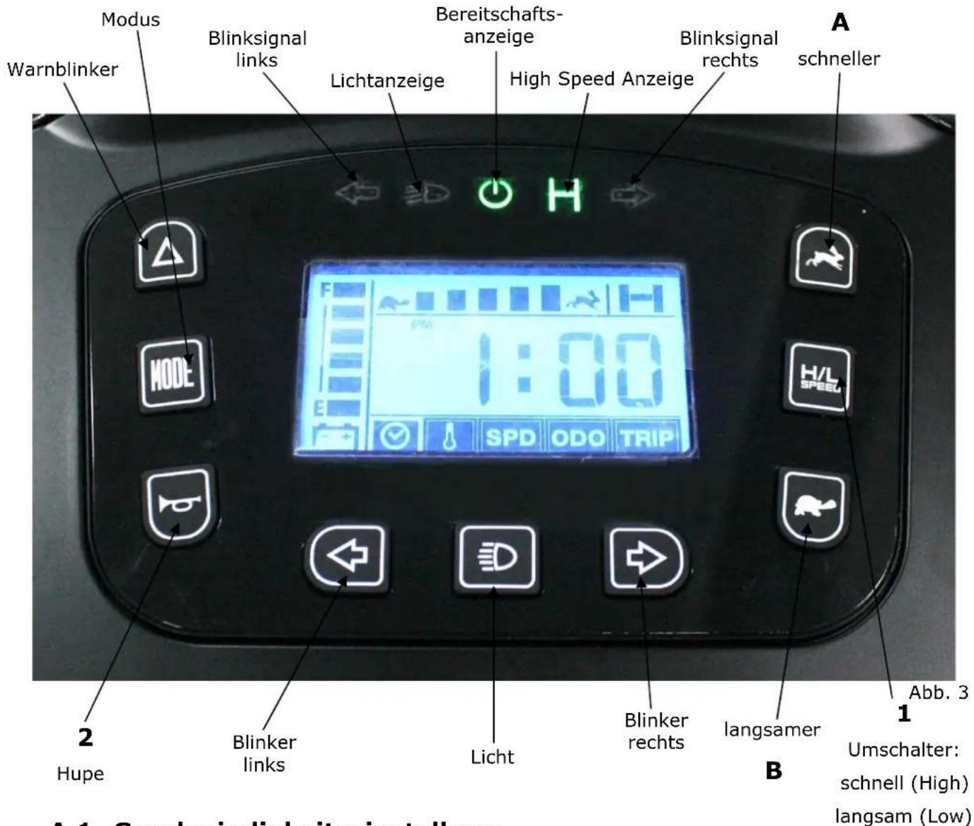 Lecson HS-915 - Geräteerklärung / Bedienpult - 1