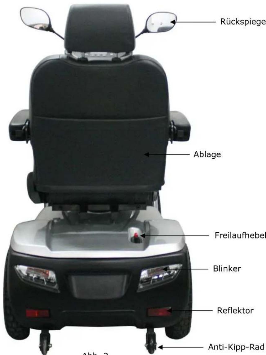 Lecson HS-915 - Abschnitt A Geräteerklärung - 2