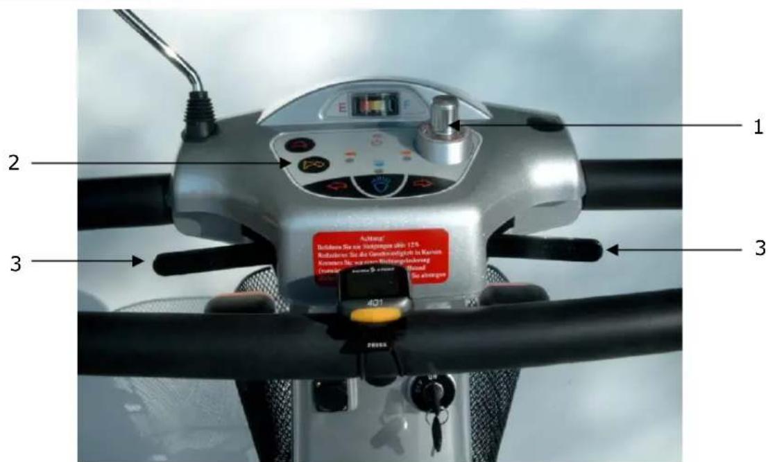 Lecson HS-740 - Geräteerklärung / Bedienpult - 1