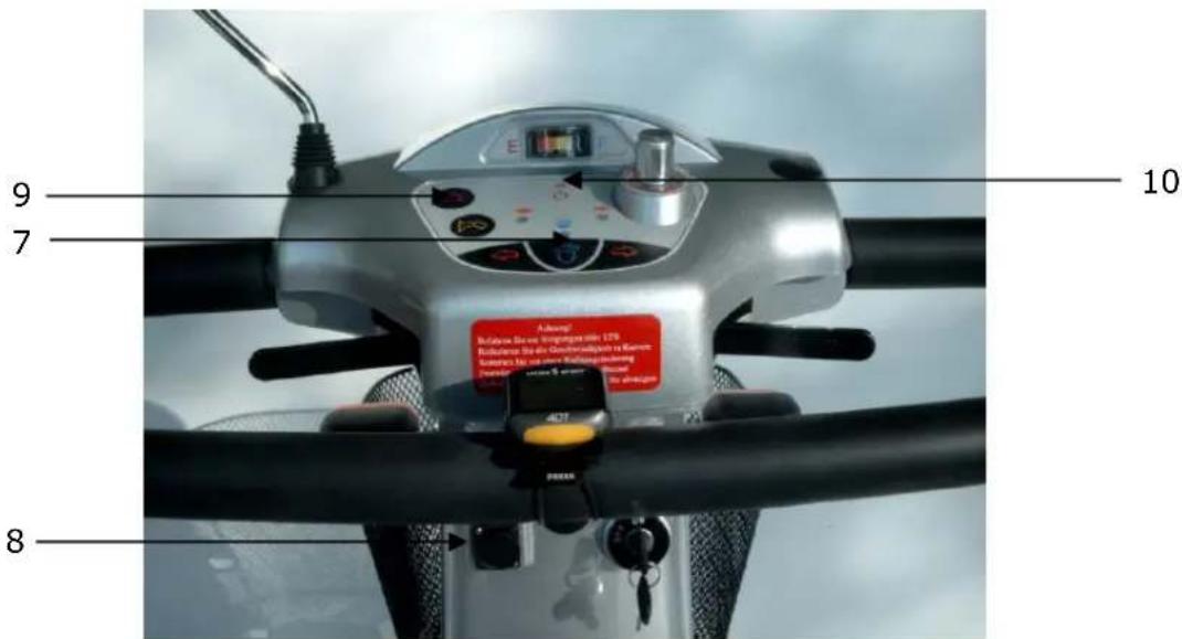 Lecson HS-740 - Geräteerklärung / Bedienpult - 1