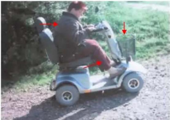 Lecson HS-730 - C.4 Maximalsteigung zur Überwindung von Hindernissen - 5