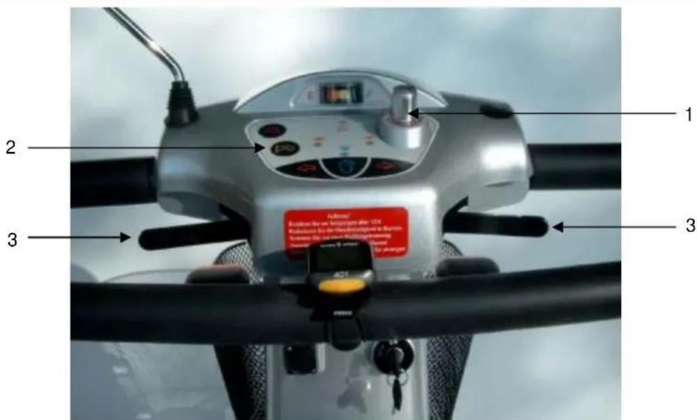 Lecson HS-730 - Geräteerklärung / Bedienpult - 1