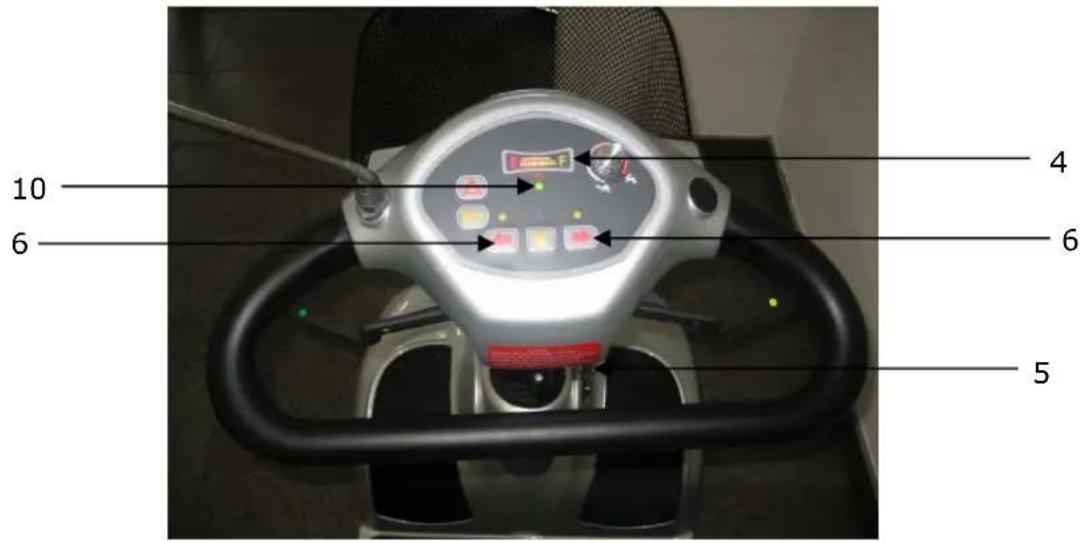 Lecson HS-588 - Geräteerklärung / Bedienpult - 1