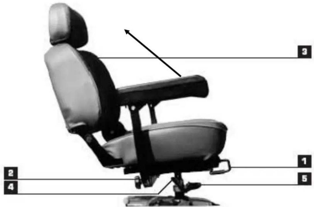Lecson HS-539 - Einstellmöglichkeiten - 1