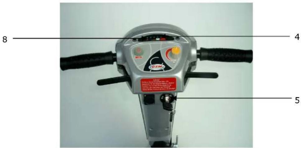 Lecson HS-360 - Geräteerklärung / Bedienpult - 1