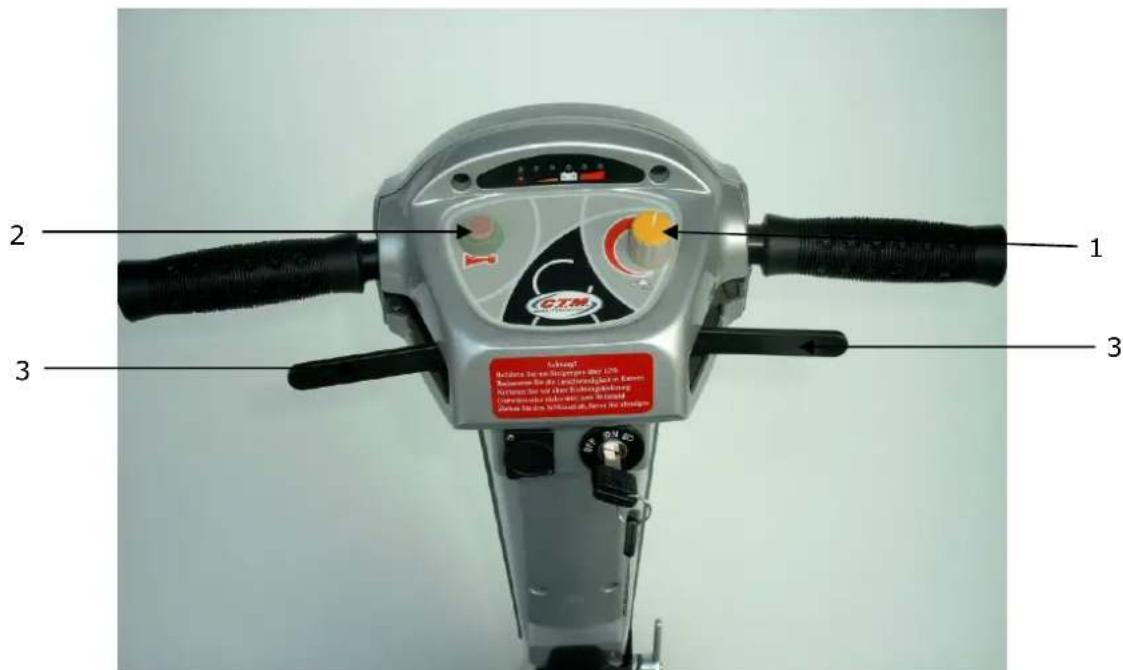 Lecson HS-320 - Geräteerklärung / Bedienpult - 1