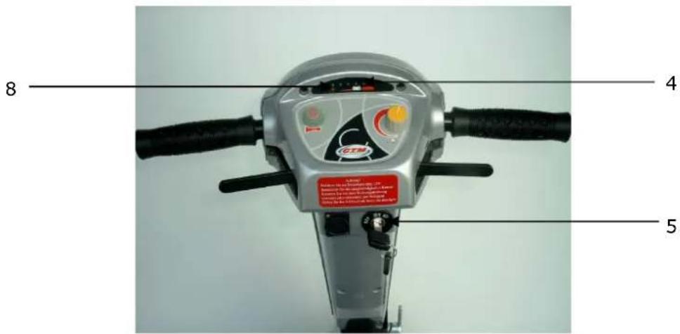 Lecson HS-320 - Geräteerklärung / Bedienpult - 1