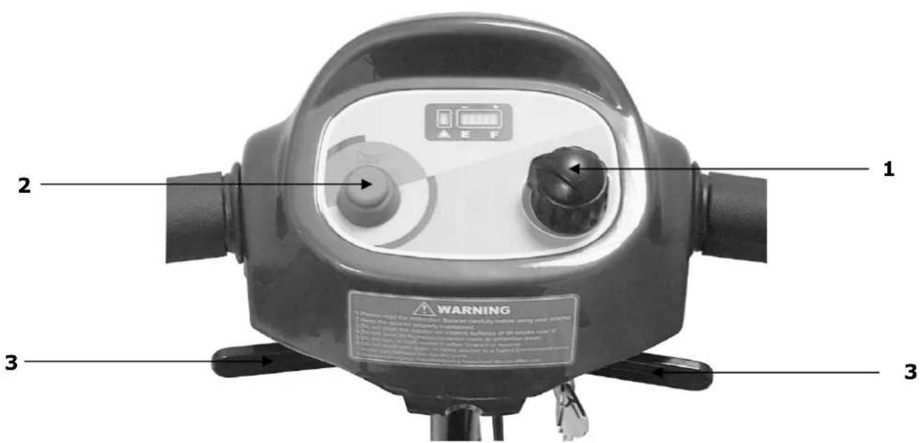 Lecson HS-300E - Geräteerklärung / Bedienpult - 1