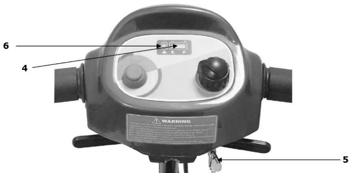 Lecson HS-300E - Geräteerklärung / Bedienpult - 1