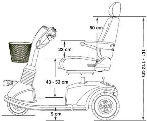Trendmobil Hawaii - TECHNISCHE ANGABEN - 1