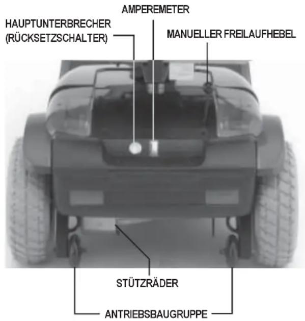 Trendmobil Hawaii - Hauptunterbrecher (Rücksetzschalter) - 1