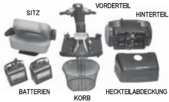 Trendmobil Hawaii - ZERLEGEN - 1