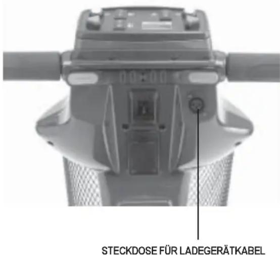 Trendmobil Hawaii - Steckdose für Ladegerätkabel - 1