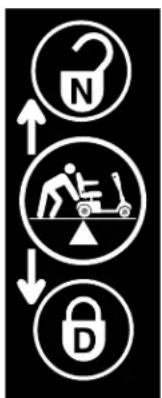 Trendmobil Hawaii - SYMBOLE DER PRODUKTSICHERHEIT - 5